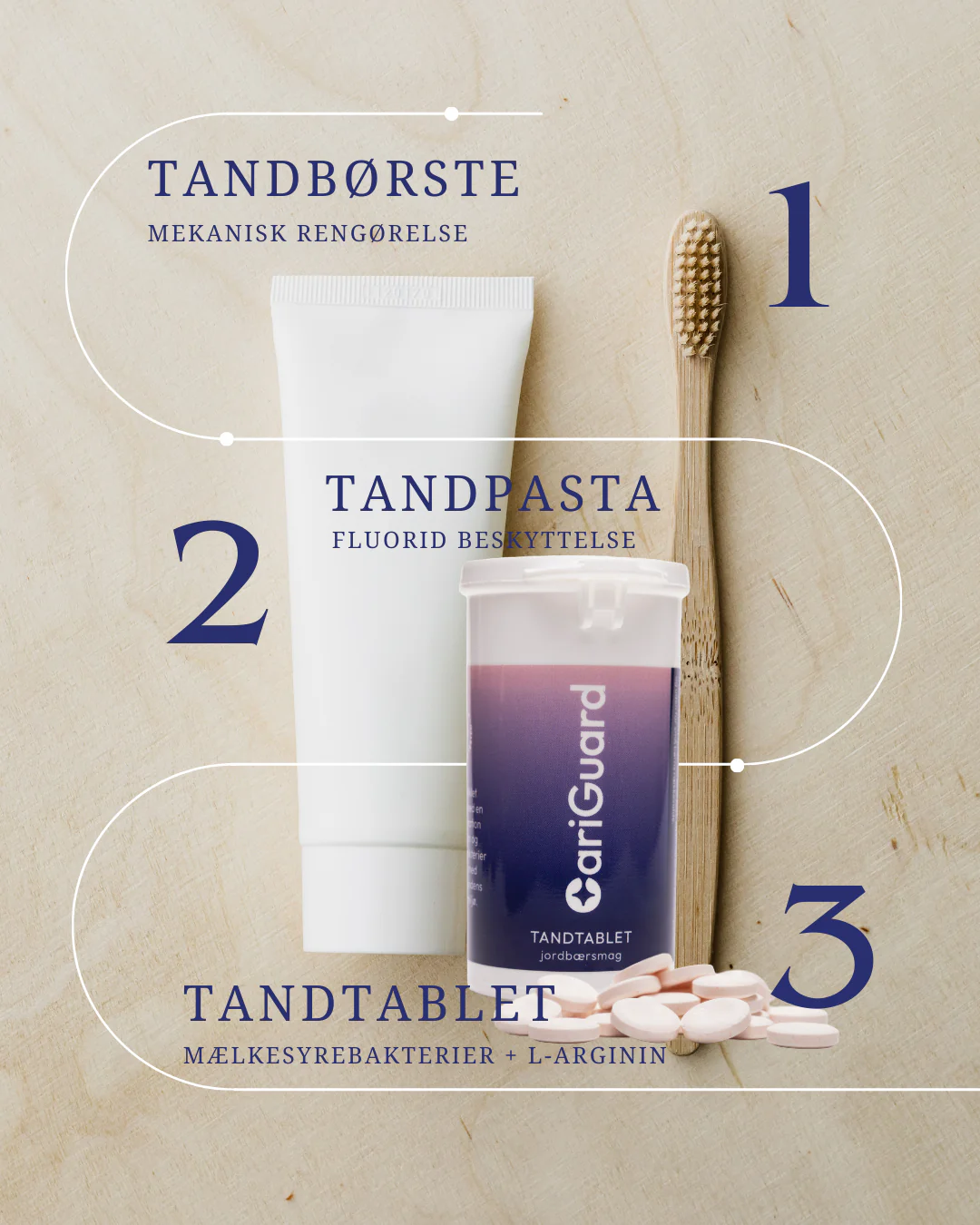 CariGuard Tandtablet - Image 2