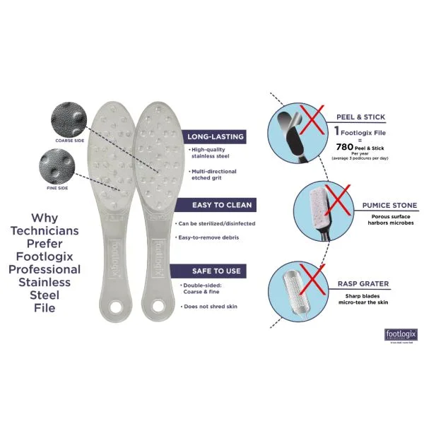Footlogix Double-Sided Stainless Steel File - Image 2